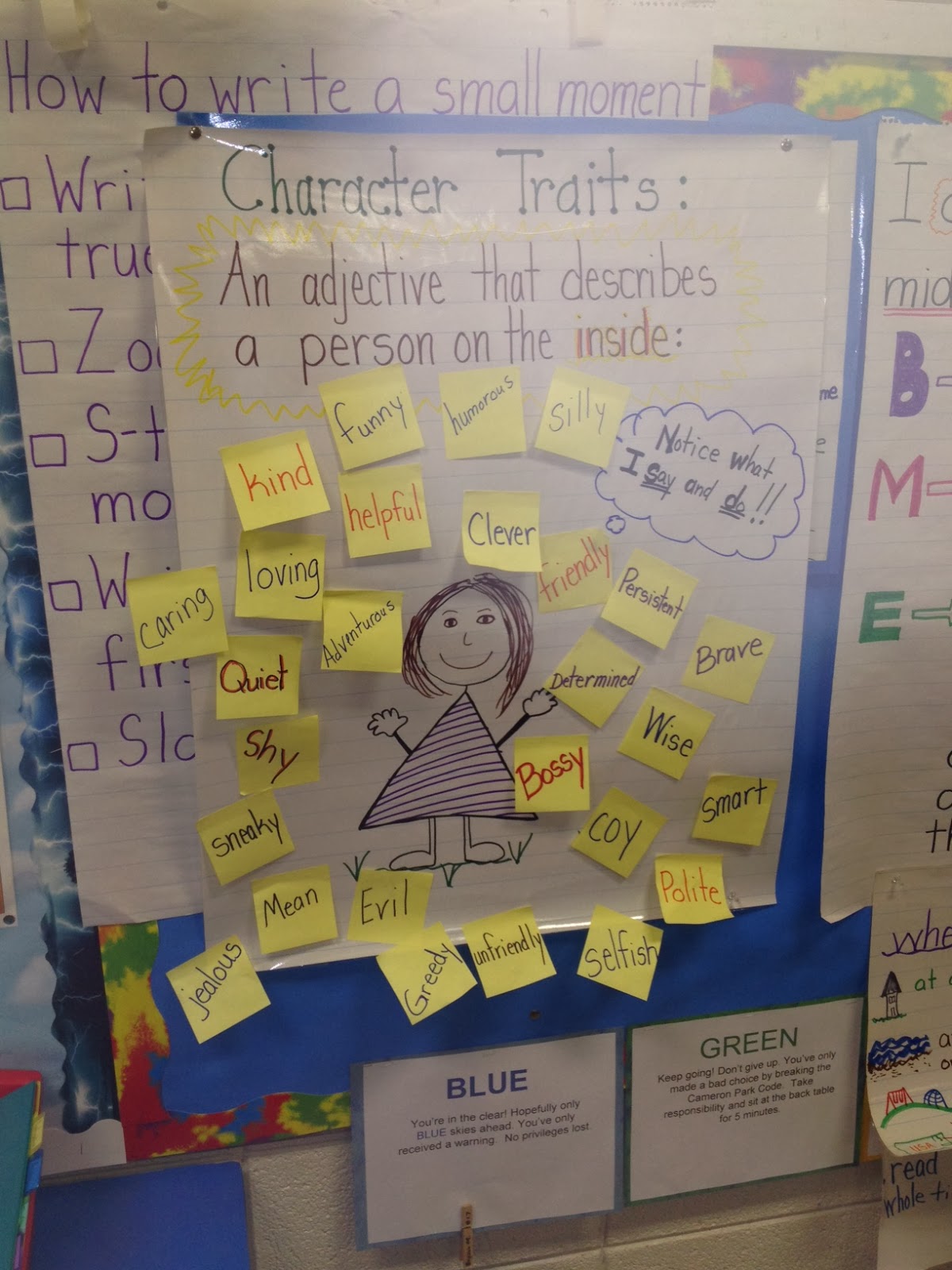 Character description assignment 08 picture