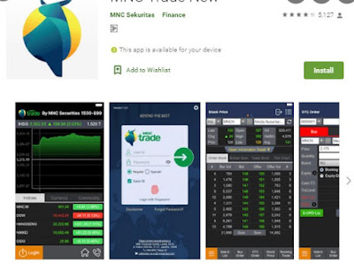 5 aplikasi trading indonesia Forex Paling dipercaya di Indonesia, Gampang Digunakan!