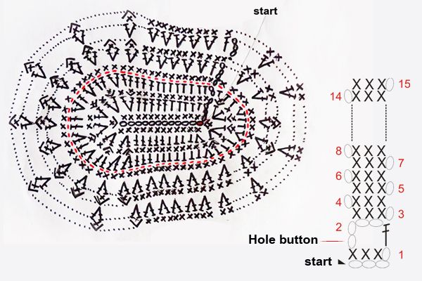 Flower Bug Baby Shoes Free Crochet Pattern