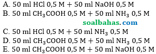 soal pg hidrolisis garam asam
