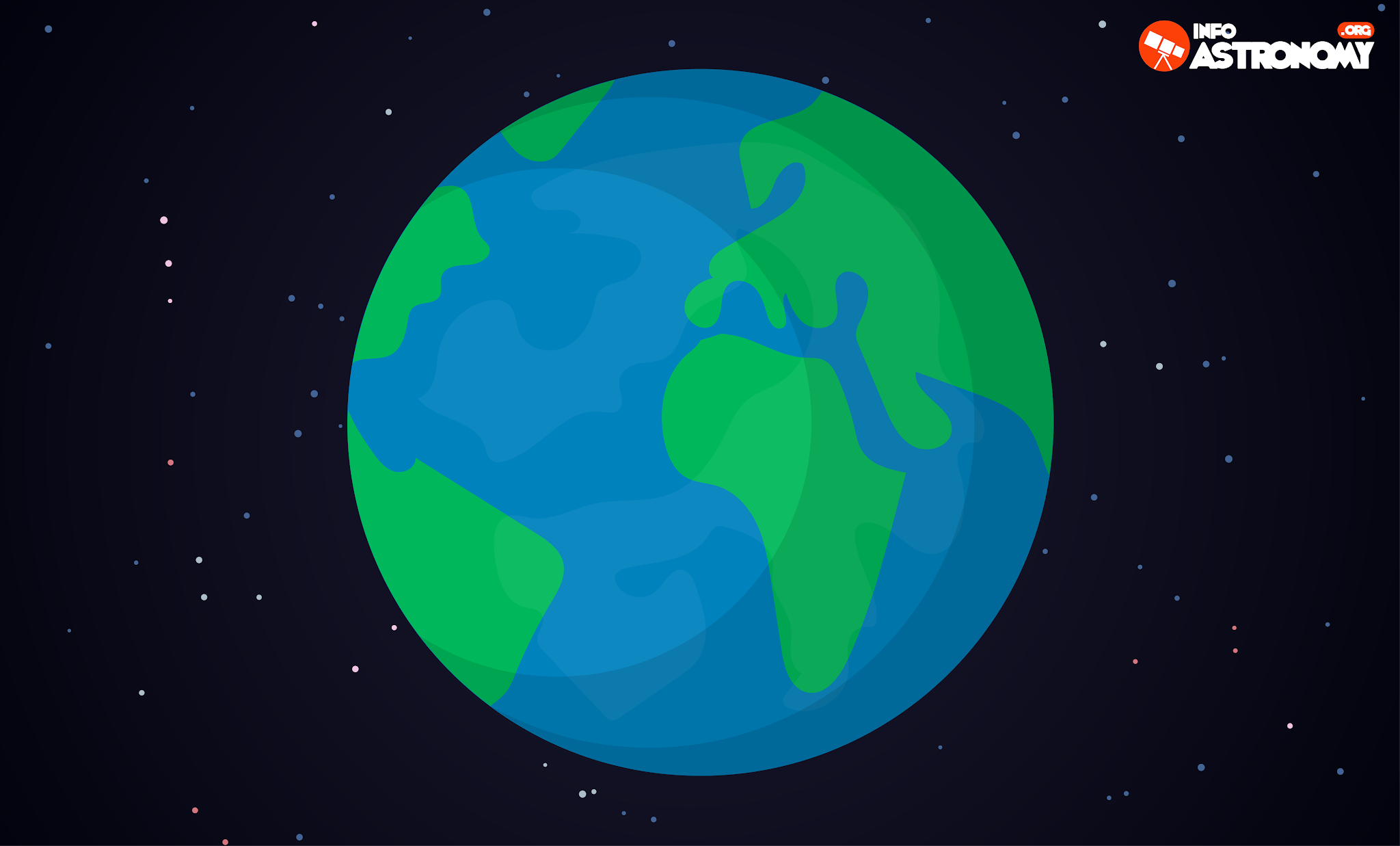 Berapa Usia Planet Bumi Kita?  Info Astronomy