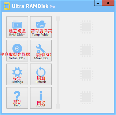 [評測]八款 RAMDisk 軟體測試分享 Part.5 (Ultra RAMDisk、總結) - 楓的電腦知識庫