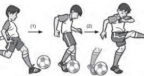 Menendang Bola Dengan Punggung Kaki Akan Menghasilkan Tendangan