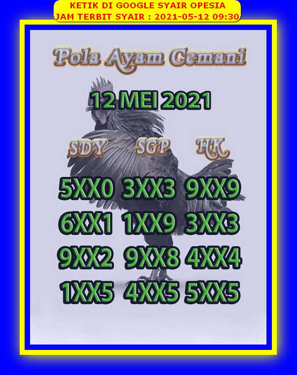 PREDIKSI SYDNEY COJEEL