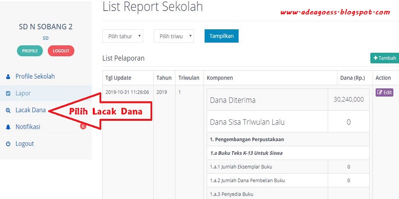 Cara Mengetahui Dana Bos Cair Atau Belum SOBANG 2