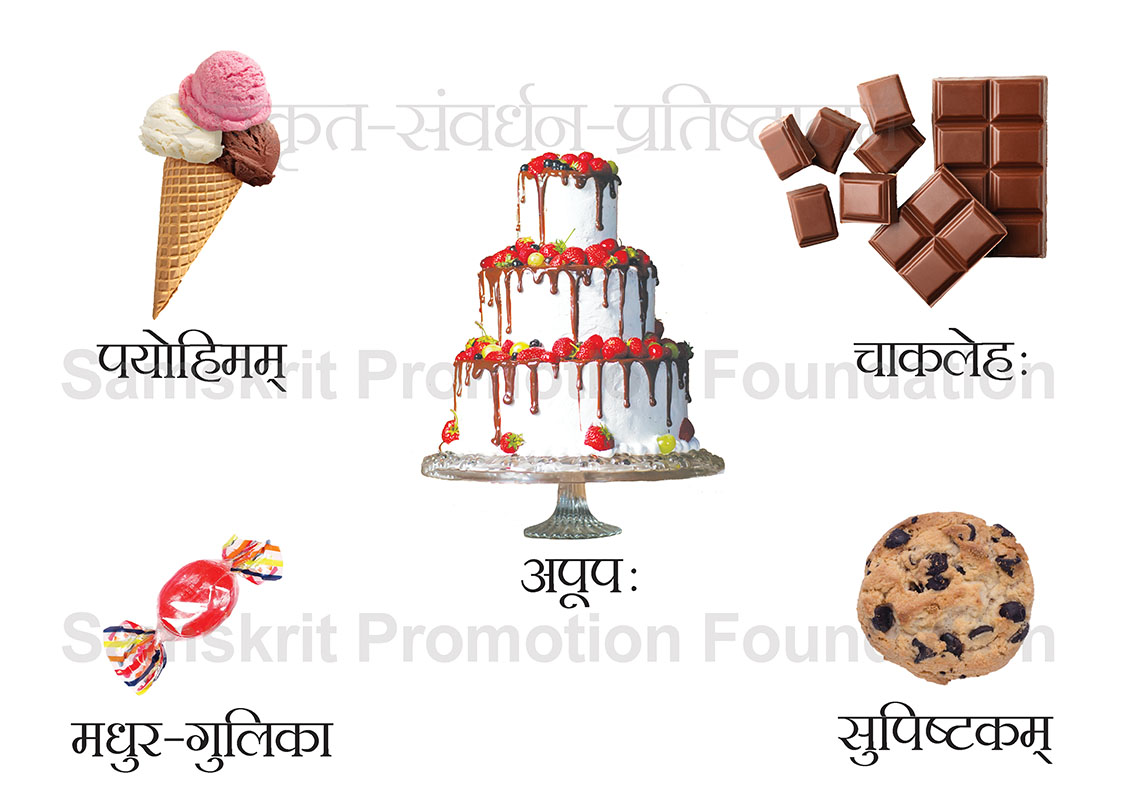 खाद्यपेयसंबंधितशब्दकोष (Food Related Sanskrit PictureDictionary)