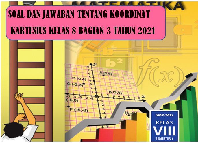SOAL DAN JAWABAN TENTANG KOORDINAT KARTESIUS KELAS 8