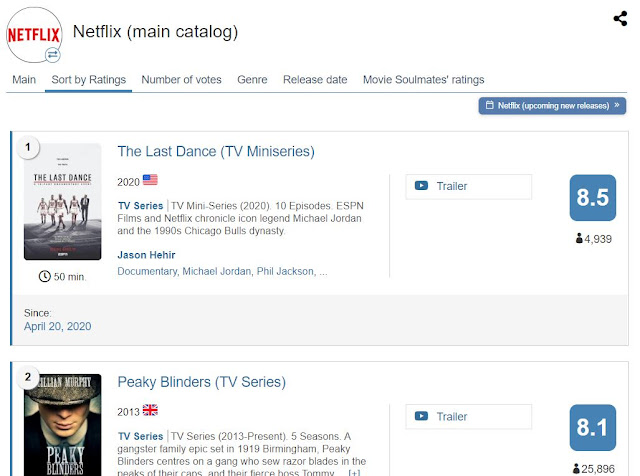 Filmaffinity - A maior base de dados de recomendação de filmes?