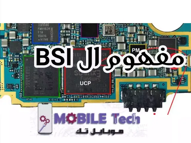 مفهوم ال BSI