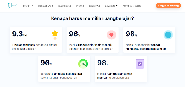 Juli 2021 Anggi Putri