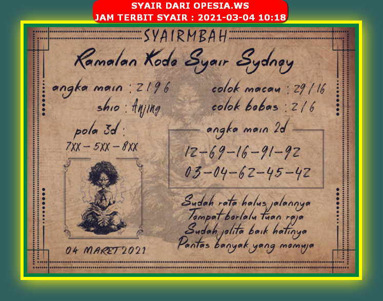 sydney