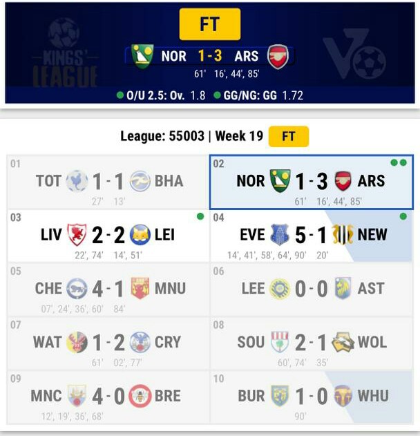 Betking Virtual Cheat, Tricks and Tips to Win Betking League