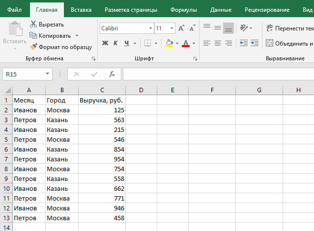 Как сделать шапку таблицы на каждой странице в Excel
