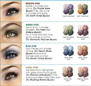 Services by Le Shell: Eyeshadow color chart