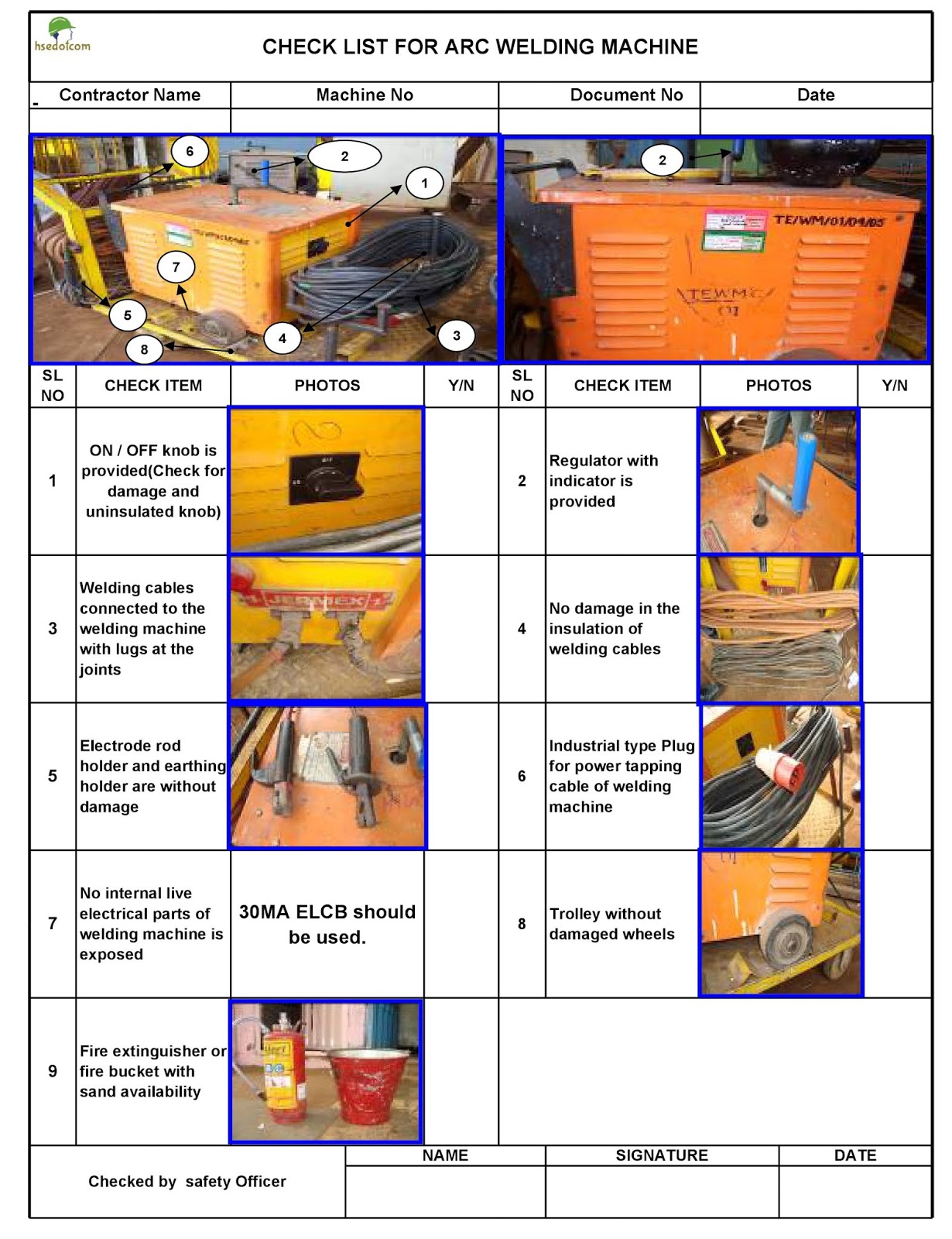 Machine and Equipments Weekly Inspection Check List in excel Format