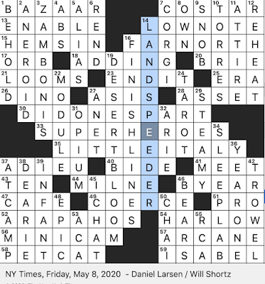Rex Parker Does The Nyt Crossword Puzzle Periodic Atacama Occurrence Fri 5 8 20 Its Exterior Is Edible Mold Penicillium Candidum Actress Gina Of Suits Yves Saint Laurent Perfume Since