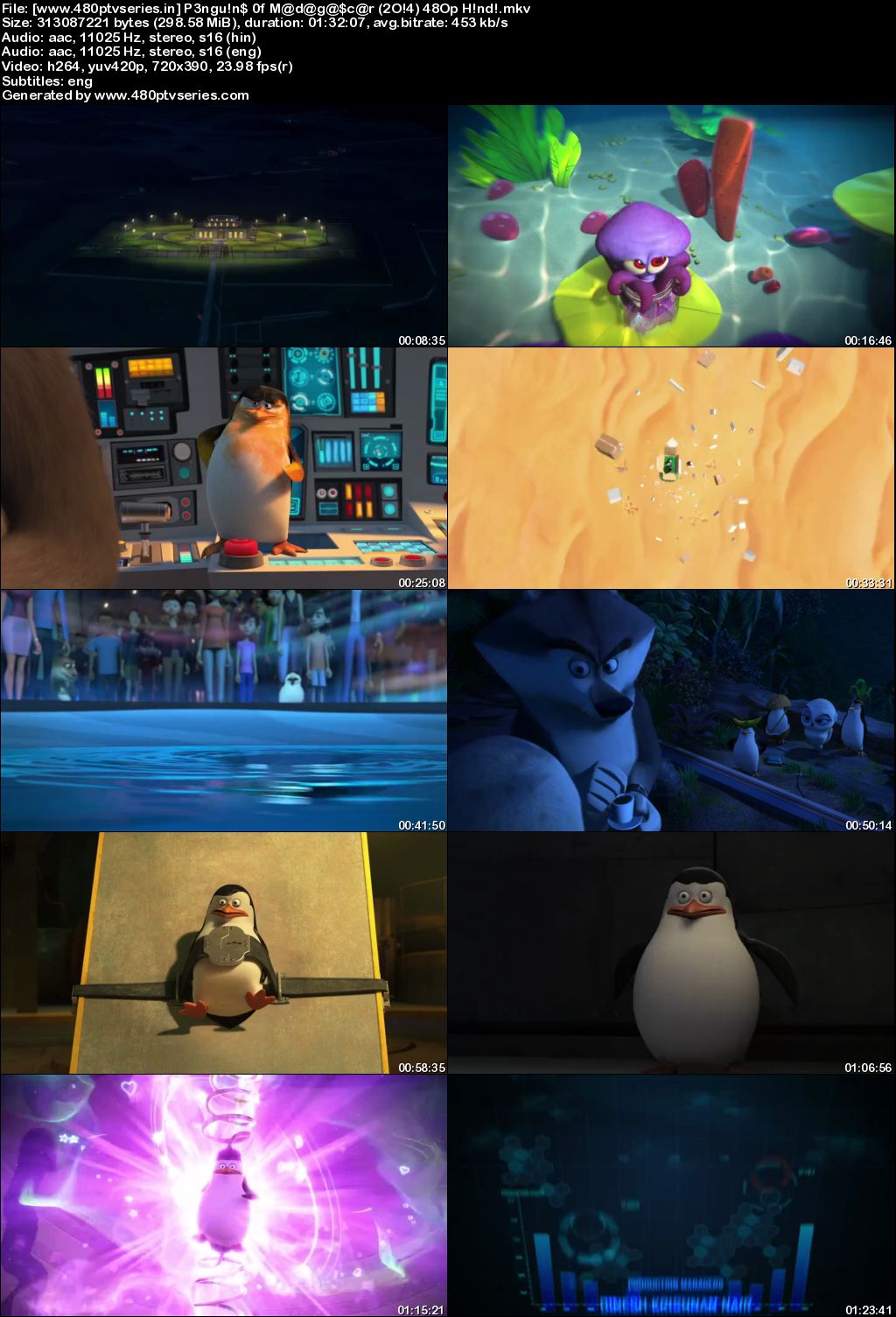 Penguins of Madagascar (2014) 300MB Full Hindi Dual Audio Movie Download 480p Bluray Free Watch Online Full Movie Download Worldfree4u 9xmovies