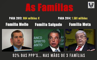 corrupção apodrectuga tráfico de droga financia partidos portugal cristina segui