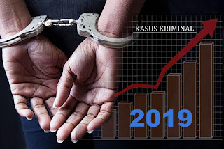 Catatan Akhir Tahun Polres Wonogiri: Kasus Kriminalitas Meningkat