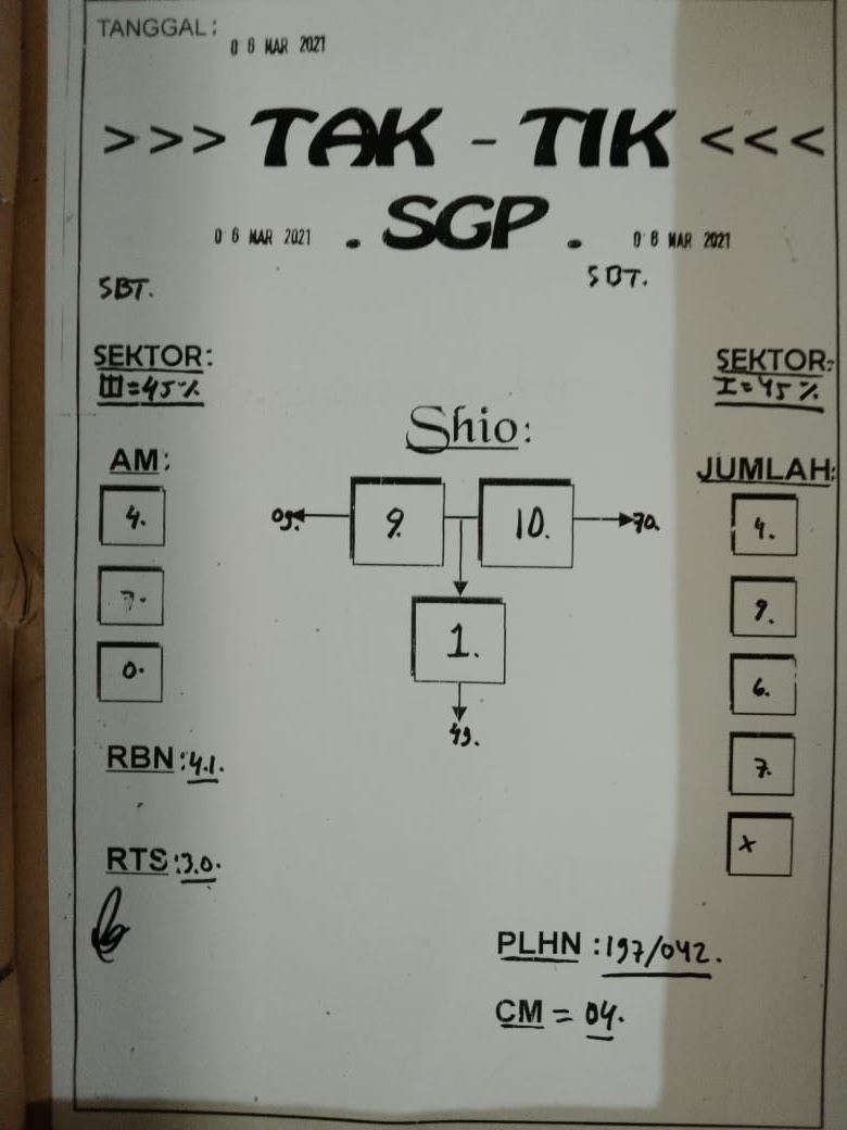 forum syair sgp