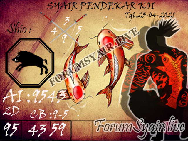 gambar togel sydney