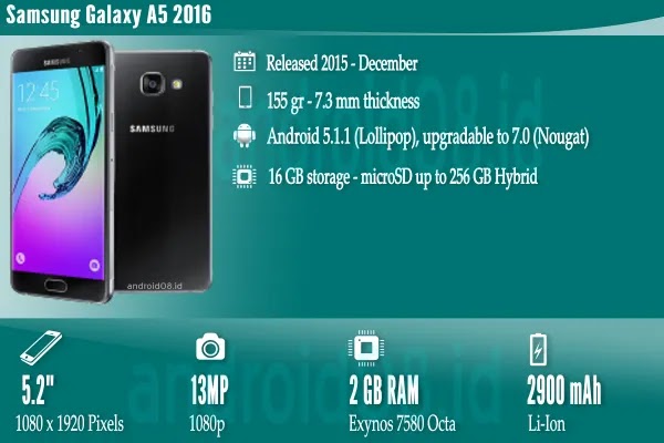 Spesifikasi Samsung Galaxy A5 2016
