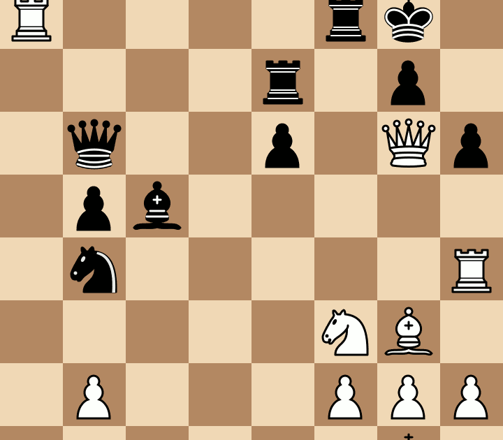Echecs & Stratégie échec et mat en 2, 3 et 4 coups avec les solutions