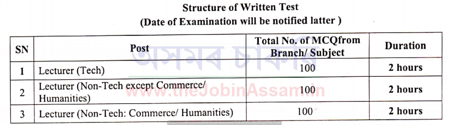 DTE Recruitment of Lecturer (Technical & Non-Technical) 2020