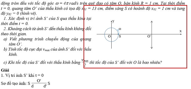 Hình vẽ thấu kính đặt sát lề phải trong word