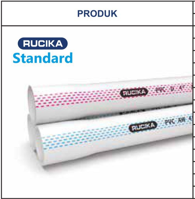 Daftar harga pipa pvc rucika standard terbaru - Pipindo