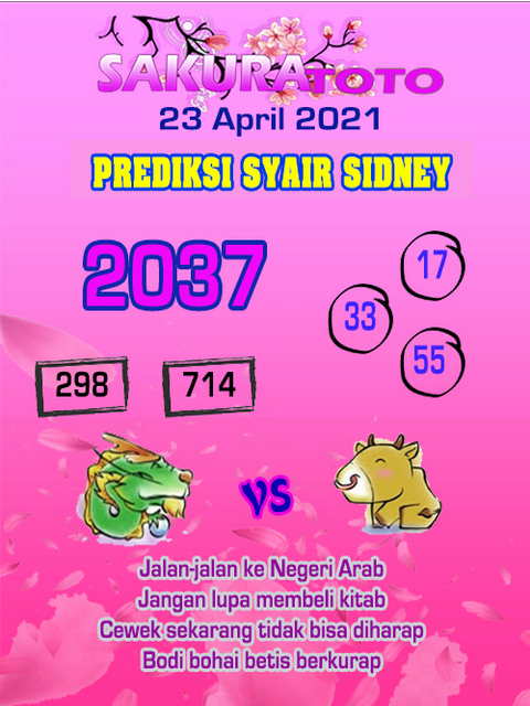 gambar togel sydney