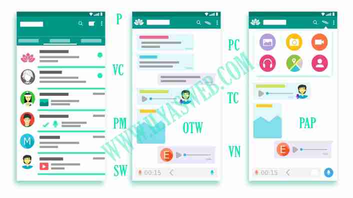 Arti Ping, VC, TC, PC, PM, VN di WhatsApp • Tahu Belum?