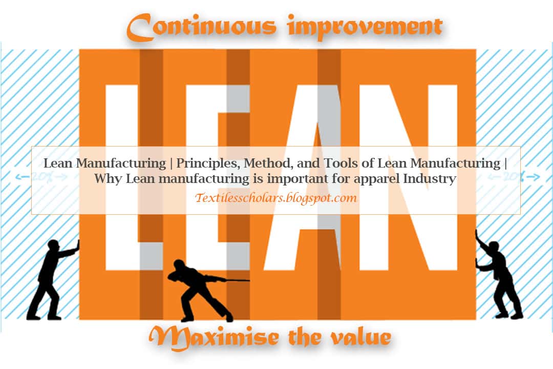Lean Manufacturing | Principles, Method, and Tools of Lean ...