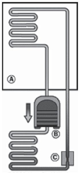 Pengertian Penguapan (Evaporasi) dan Cara Mempercepat Penguapan (Proses