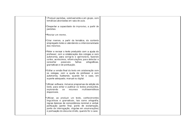BNCC LÃNGUA PORTUGUESA 1º AO 5º ANO - 2021 PROPOSTA%2BCURRICULAR%2BL%25C3%258DNGUA%2BPORTUGUESA%2B1%25C2%25BA%2BAO%2B5%25C2%25BA%2BANO page 0093