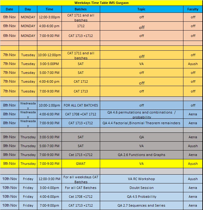 IMS Gurgaon Class Schedule weekdays updated schedule