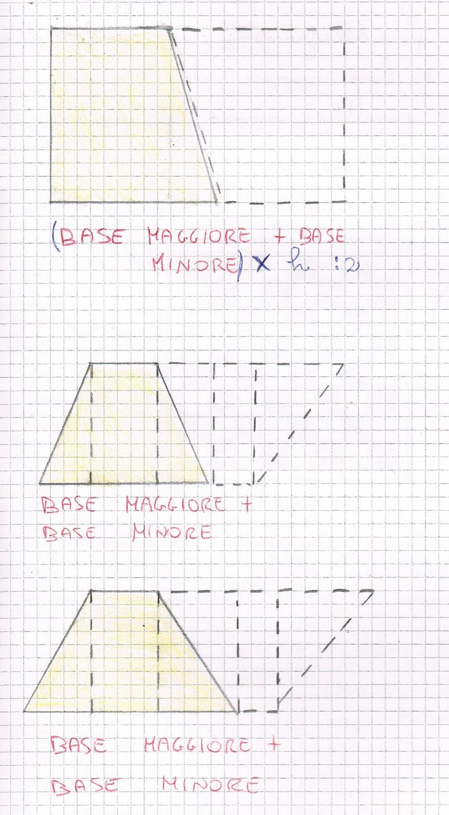 Come Si Trova La Diagonale Maggiore Di Un Rombo