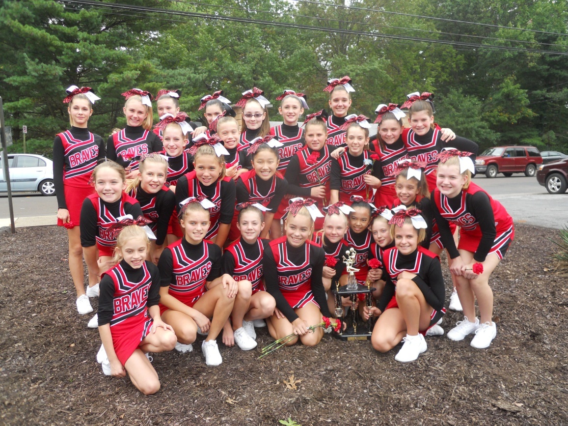 The Reporter Blogs Kid Sports Souderton Braves cheerleaders compete