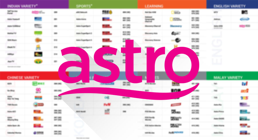 Senarai Nombor Channel Astro Yang Baru Bermula 1 April 2020