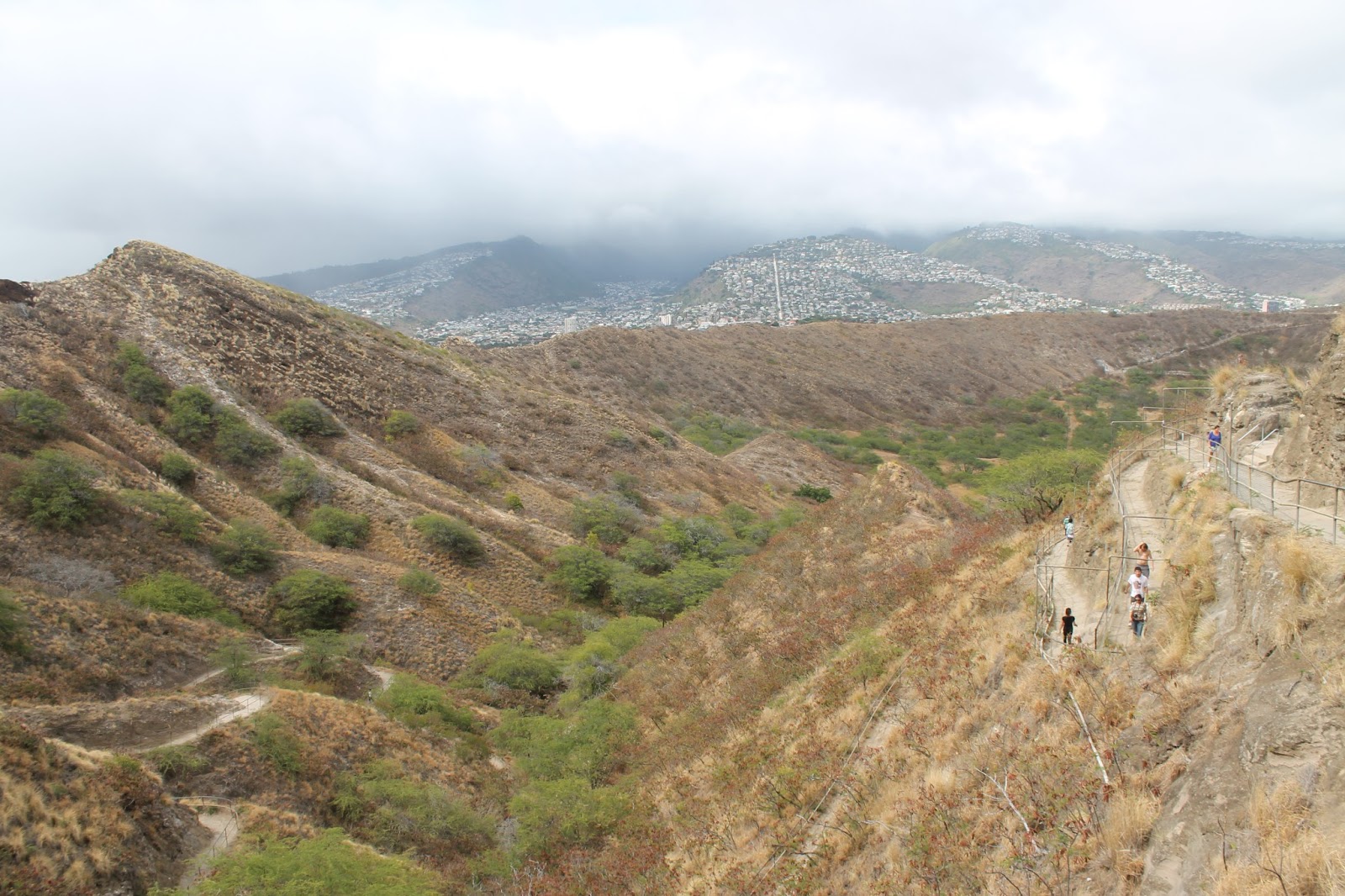 American Attractions Diamond Head National Park