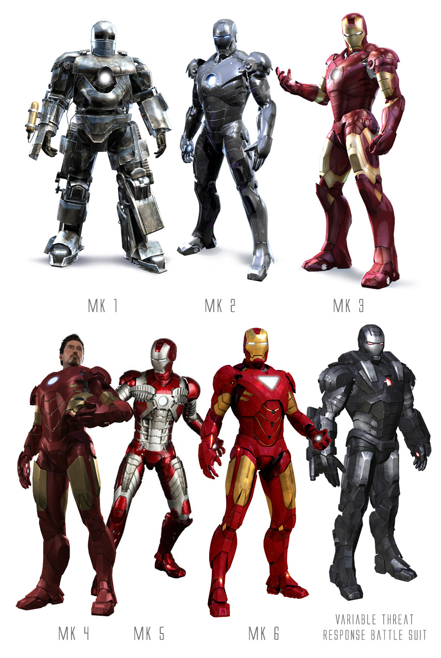 The Avengers Retrospect Iron Man's Armory [UPDATED] Jori's