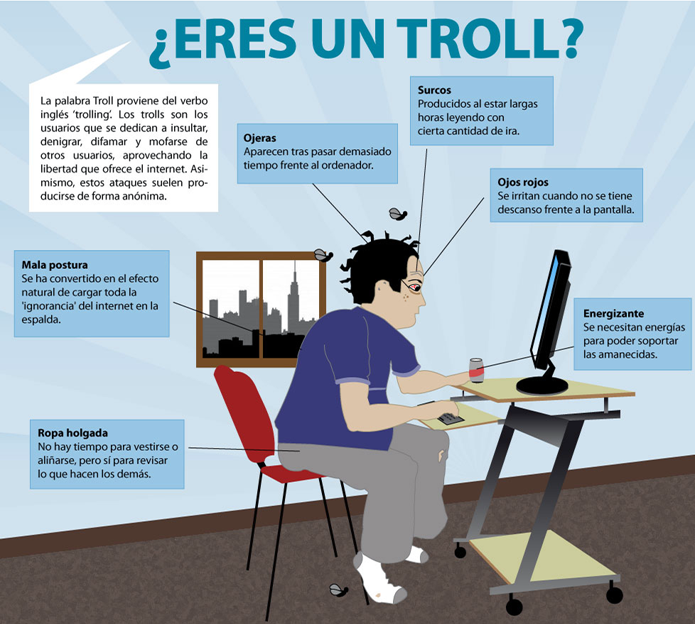 www.SoyMaquero.es ¿que es un troll? humor e historia de la informática www.SoyMaquero.es ¿que es un troll? humor e historia de la informática