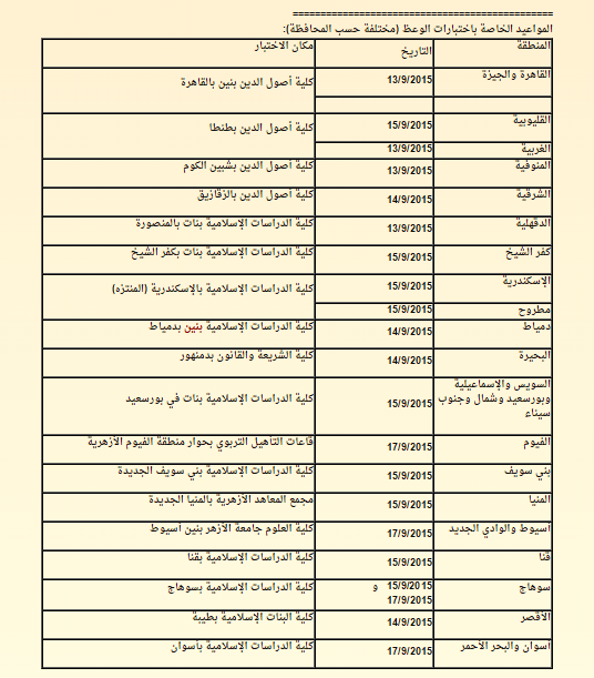 مواعيد وأماكن اختبارات مسابقة الأزهر كاملة لكل المحافظات والتخصصات المطلوبة