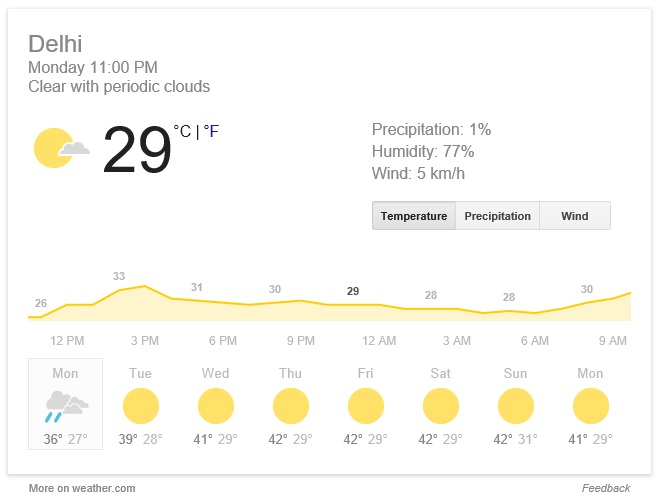 Weather In Delhi 2016 May 2016 weather-in-delhi-2016-may-2016