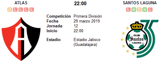 Atlas vs Santos Laguna en VIVO Atlas vs Santos Laguna en VIVO