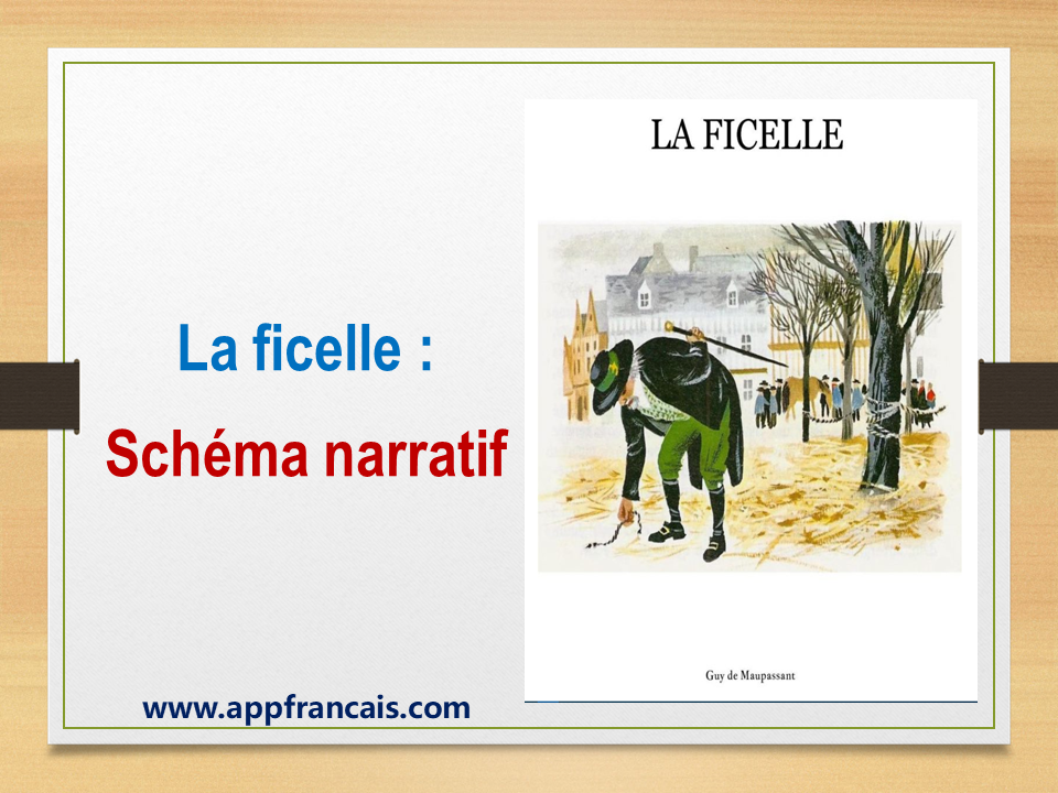 La ficelle Schéma narratif