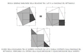 regola generale babilonese della relazione tra i lati e la diagonale del rettangolo