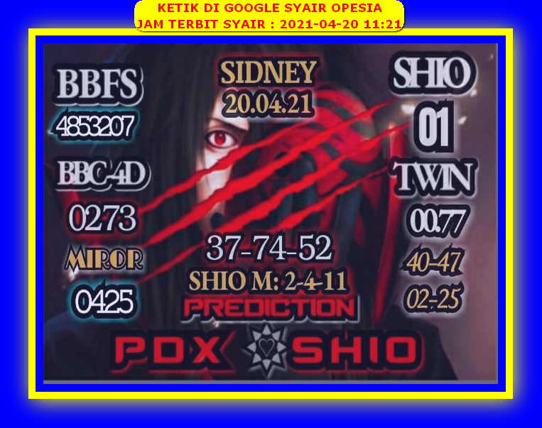PREDIKSI togel sydney