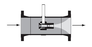 steam desuperheater attemperator water injection type