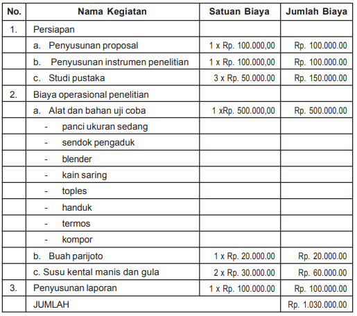 Contoh Proposal Penelitian